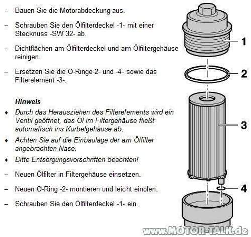Filterwechsel