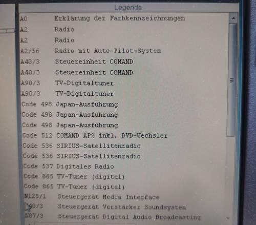 Legende 1/2