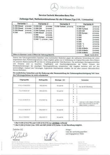 E-klasse-limousine-typ-210-100216