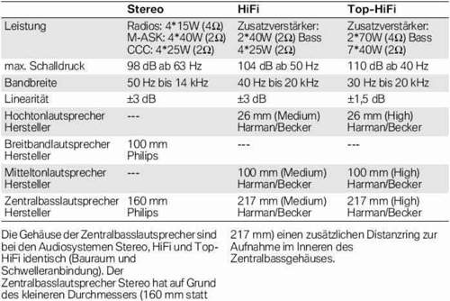 Ls-systeme