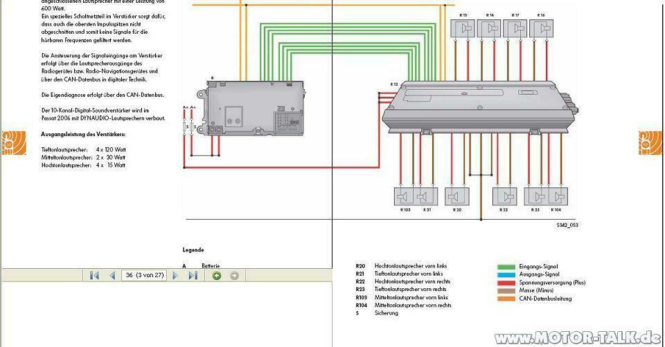 Lautsprecher: Standard oder VW soundsytem!?