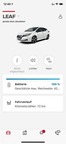Mycar