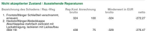 Rechnung