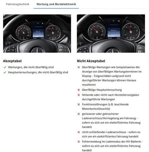 LeasingR MB Service