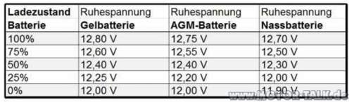 Bildschirmfoto-2017-02-01-um-08-47-31