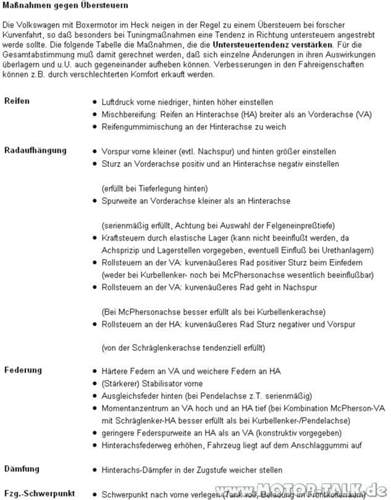 Massnahmen-gegen-uebersteuern
