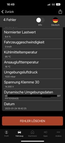 NichtSicherWozuDasGehört