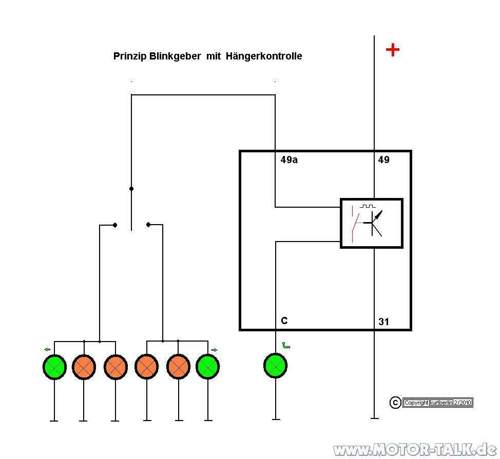 Prinzip-blinkgeber-haengerkontrolle