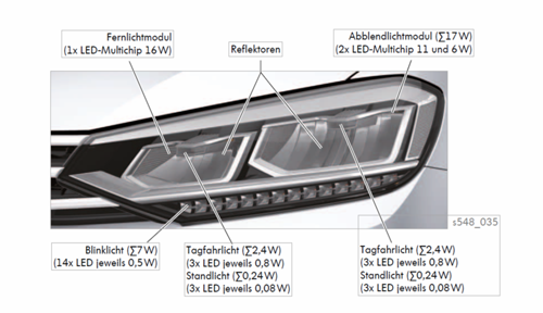 Led-basis