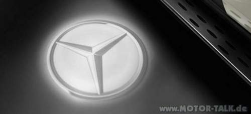 Led-projektor