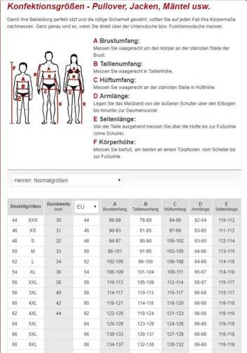 Groesse-herren