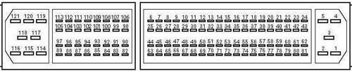 Pinout-121