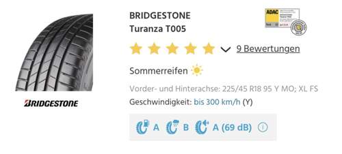 Turanza mit MO Kennzeichnung