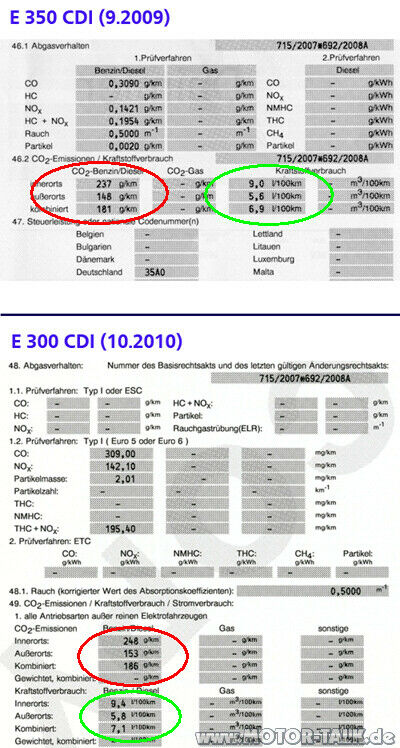 Leistung alter 350 cdi jetziger 300 cdi