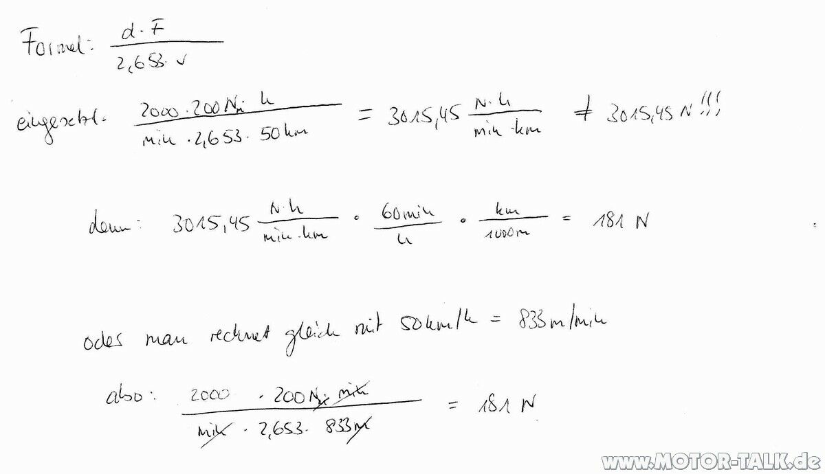 Leistungs- und Drehmomentdiagramme von 1,4 TSI (beide); TDI CR (81 und 103 kW); 1,4; 1,6 Benziner