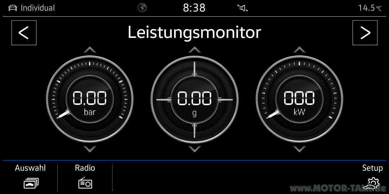Leistungsmonitor Allspace
