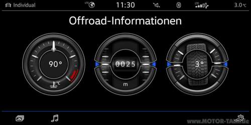 Off-road