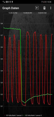 Screenshot-20200809-132849-org-prowl-torque
