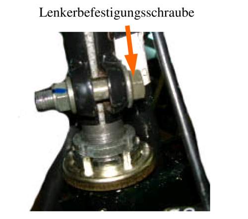 Lenkerklemmung