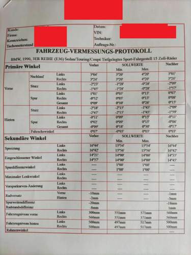 Achsvermessung