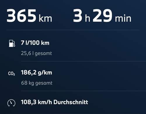 Letzte Fahrt