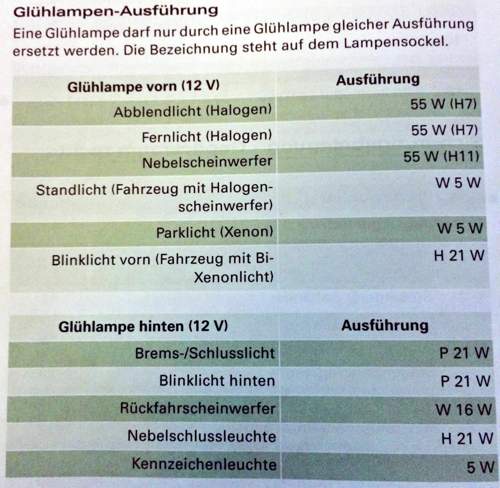 Leuchmittel-a5-vfl