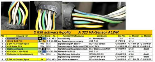 VA-sensor-c-838 FOCUS MK 1