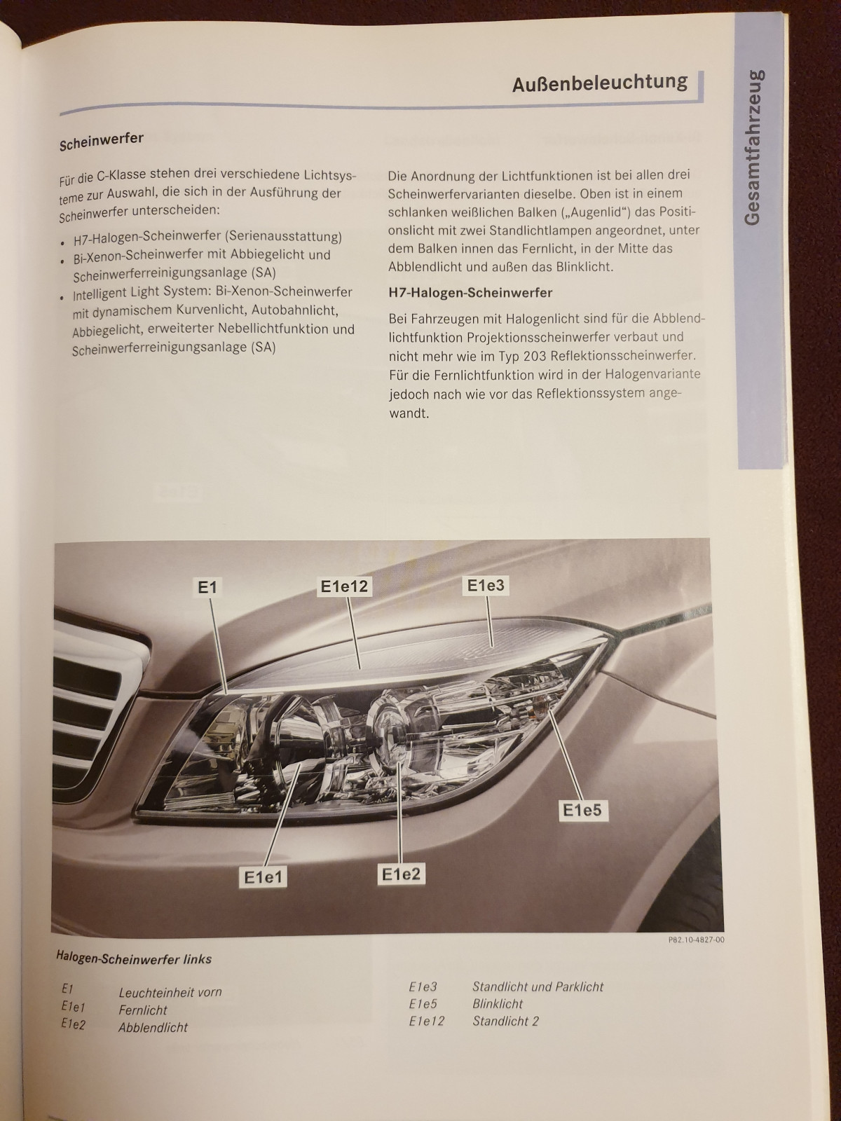 Leuchtweitenregulierung spinnt