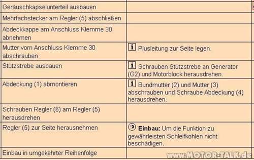 Bild #206157726