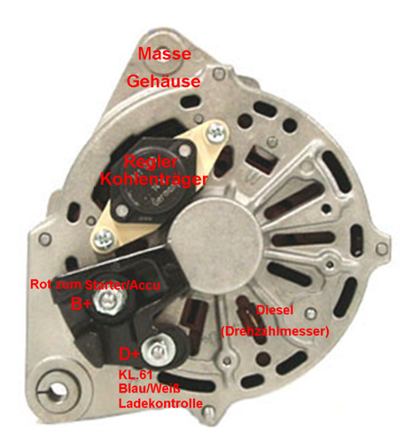 Lade-und-fehlerstrommessung-generator