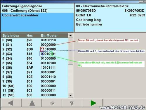 Led-optionen
