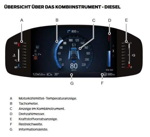 Gebaut-bis-27-10