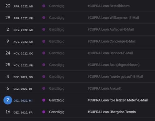 Cupra Leon - Bestellung bis Lieferung
