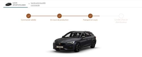 Cupra Tracking