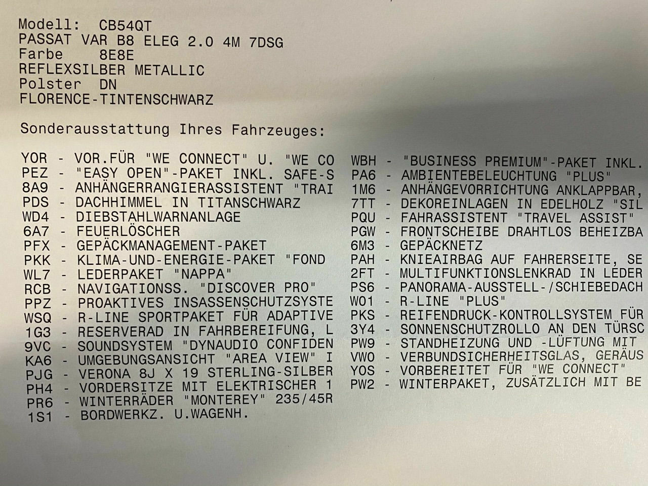 Lieferzeiten, Konfigurationen, Bestellungen etc.