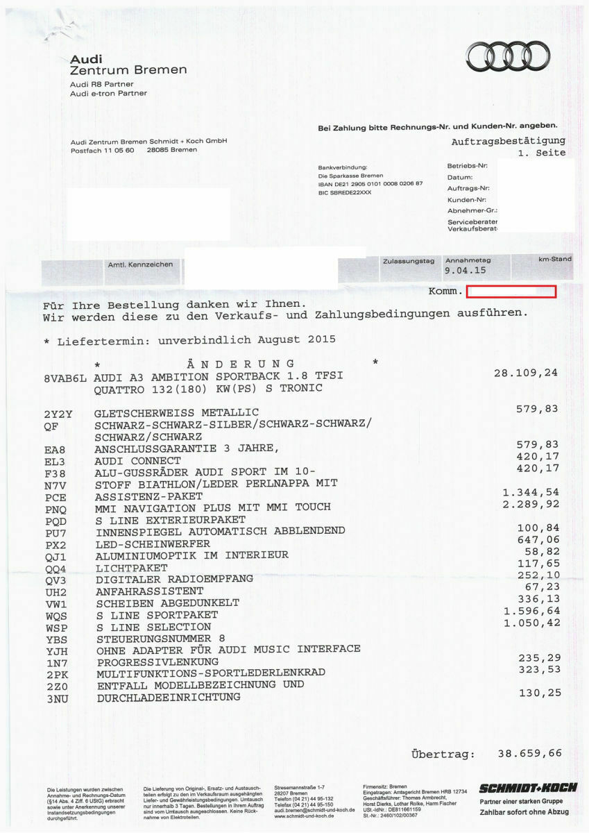 Lieferzeiten und Konfigurationen Thread (A3, S3, RS3)