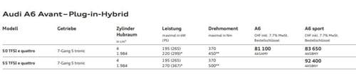 Screenshot Preisliste