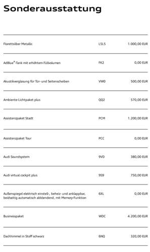 Ausstattung Teil 1
