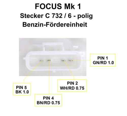 Stecker C 732 Fördereinheit männlich