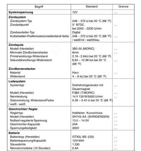 Bild-1
