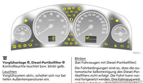 Vorgluehen