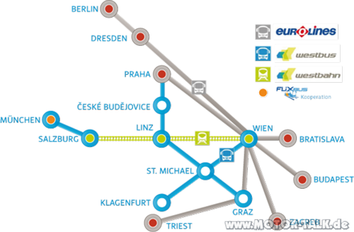 Westnetz-feb2014