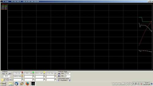 Log-1