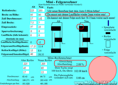 Felgenrechner