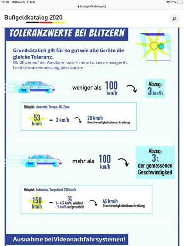 Bussgeldkatalog2