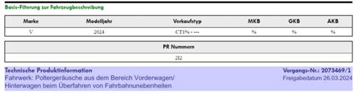 Tpi