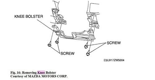 Knee-bolster