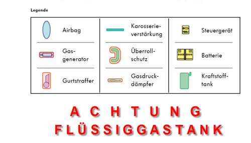 Rettungskarte Flüssiggas-1