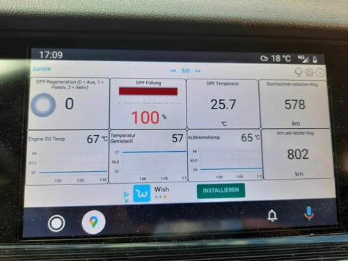 Car scanner