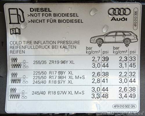 Reifendruck-a6-30tdi